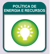 Energy and Resources